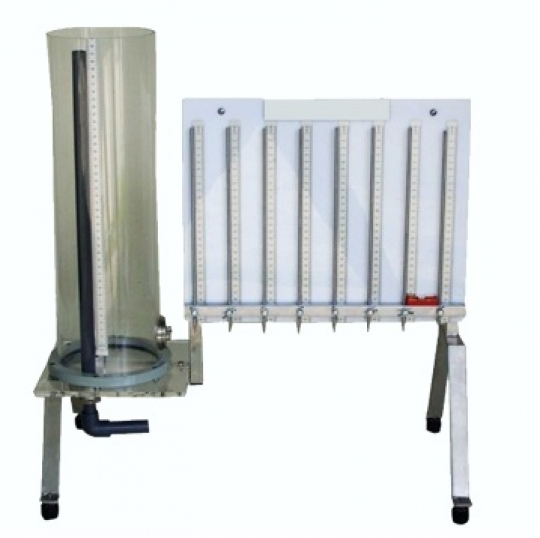 Orifice and Jet Velocity Apparatus