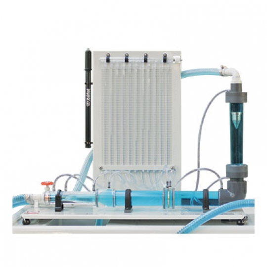 Methods of Flow Measurement