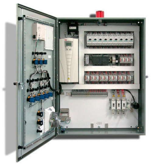 BASIC PANEL