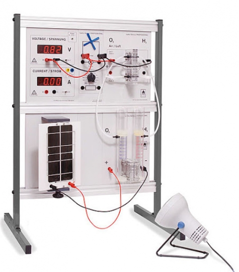 Fuel Cell Electric Vehicle Training System