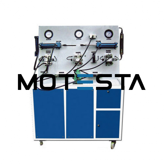 Training System: Pressure Control, HSI