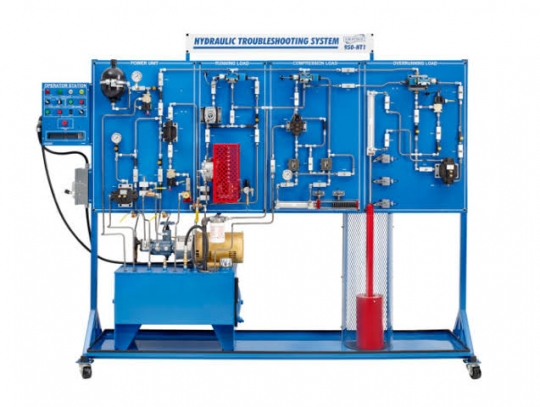 Basic Hydraulic Troubleshooting Learning System