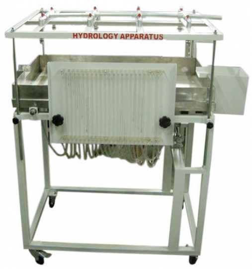 Advanced Hydrology Study System