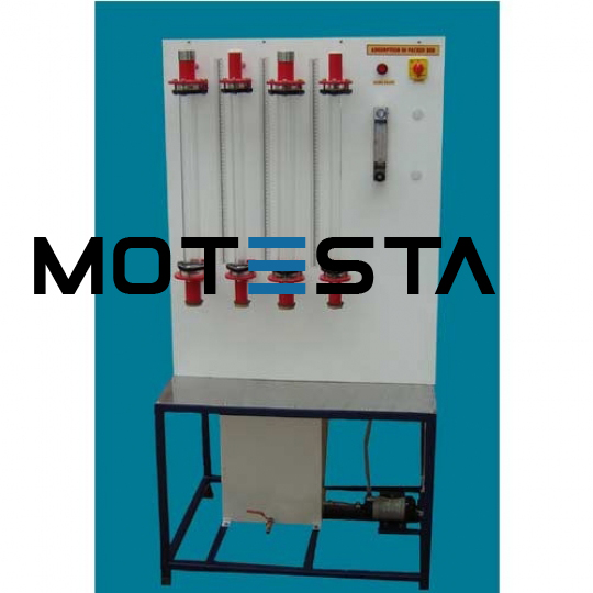 FIXED BED ADSORPTION UNIT