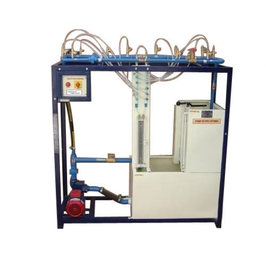 Fluid Friction in Pipes and Fittings