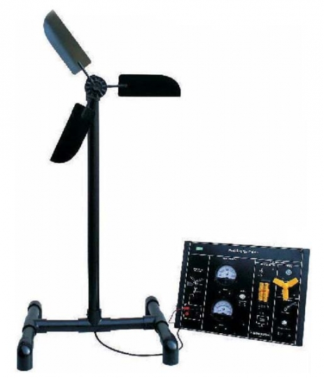 Wind Energy Trainer