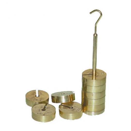 Set of Weights