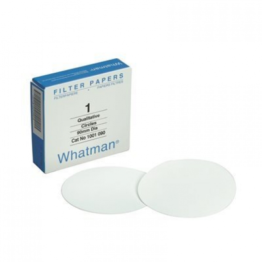 What Man Filter Paper