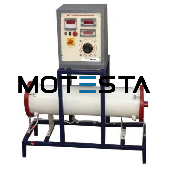 Heating and Ventilation in Buildings Engineering Comparison of Different Heating Types