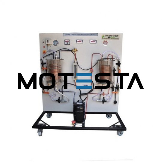 Changes of State in the Refrigeration Circuit