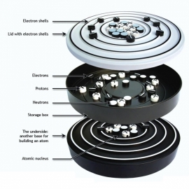 School Lab Atomic Structure Kit Student Version