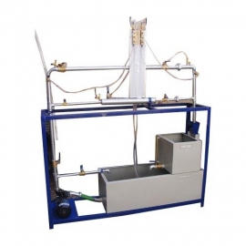 Fundamentals of Fluid Mechanics Engineering Vortex Formation Manufacturer India